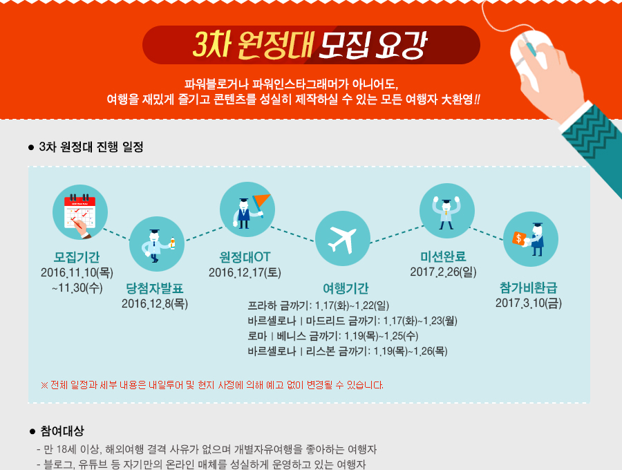 3�� ���������� �����䰭