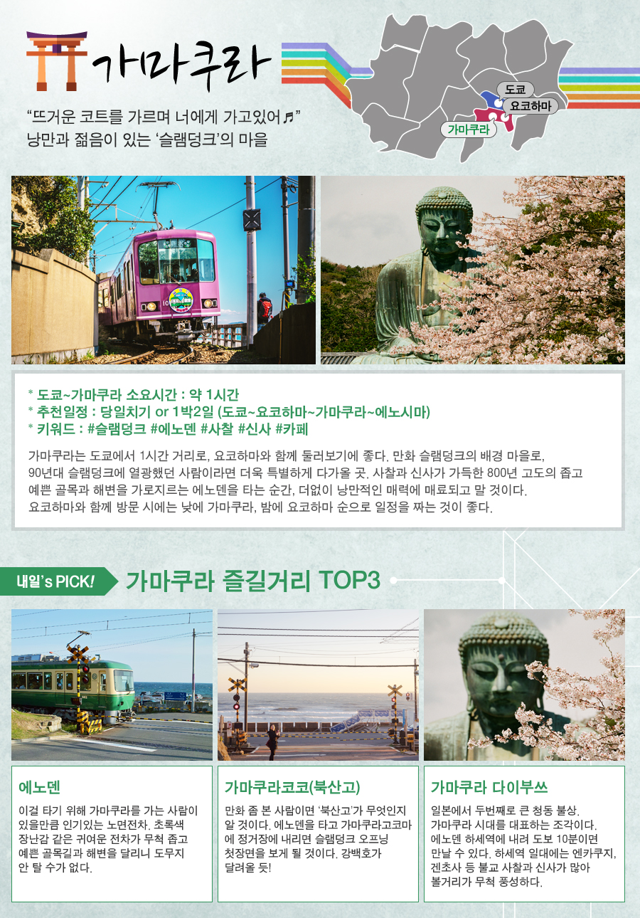 가마쿠라-뜨거운 코트를 가르며 너에게 가고있어, 낭만과 젊음이 있는 슬램덩크의 마을